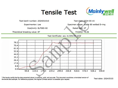 نبذة عن الشركة