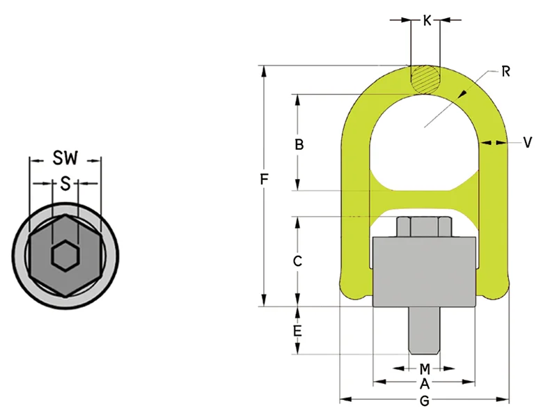 حلقة رفع للأحمال الثقيلة بقوة حمل (0.5 إلى 9 طن)